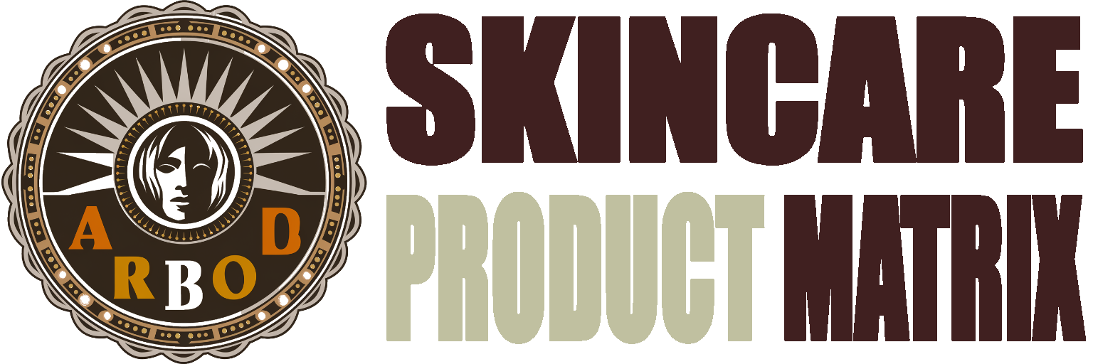 Skincareproductmatrix